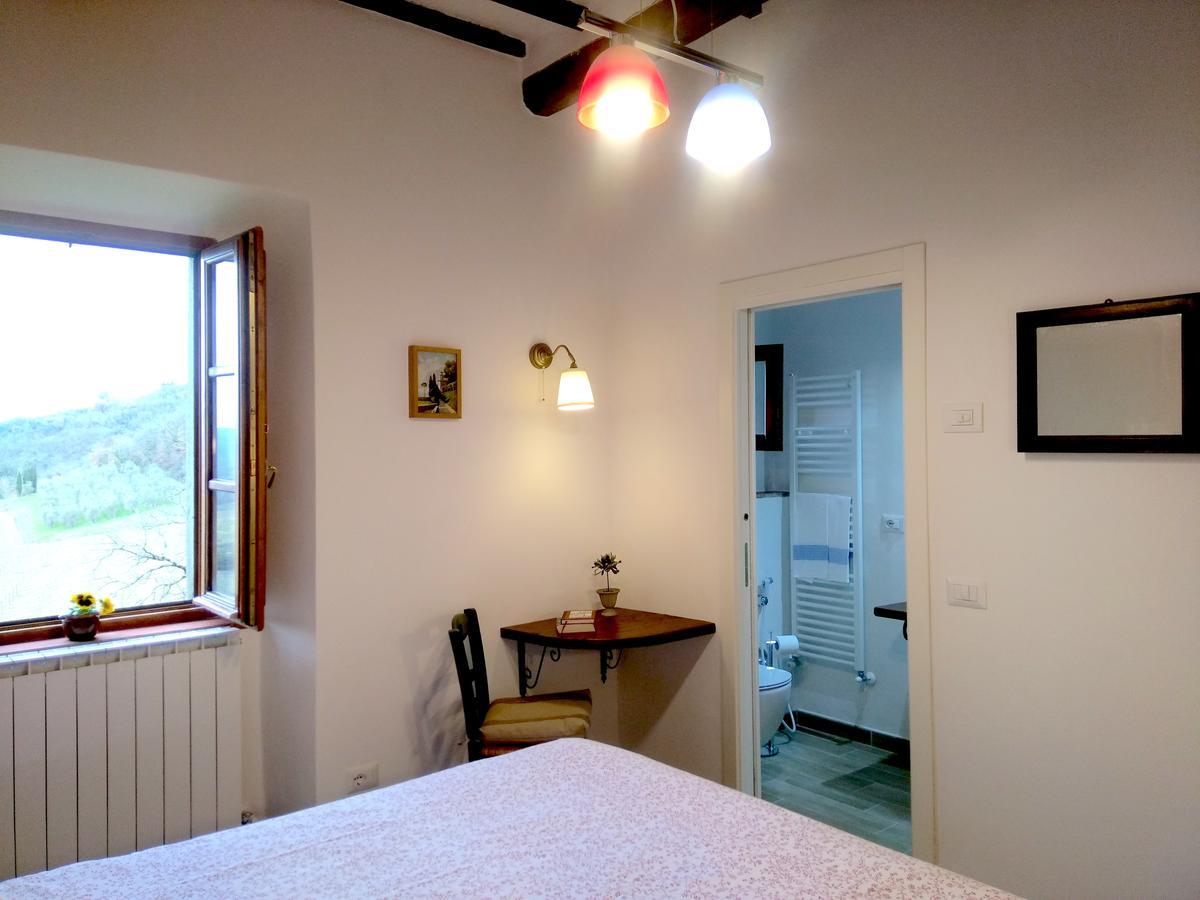 Fattoria Poggerino Bed & Breakfast Radda in Chianti Luaran gambar